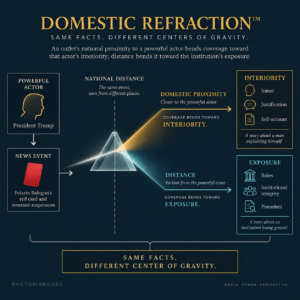 Domestic Refraction